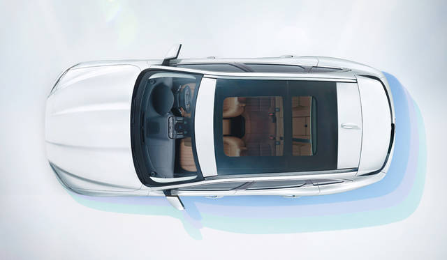 Jaguar F-Pace Portfolio
