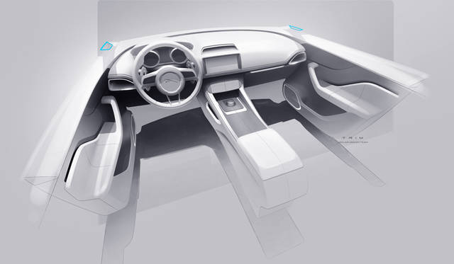 Jaguar F-Pace Interior Sketch