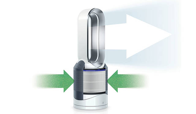 Dyson Pure Hot+Cool Air Purifying Fan Heater