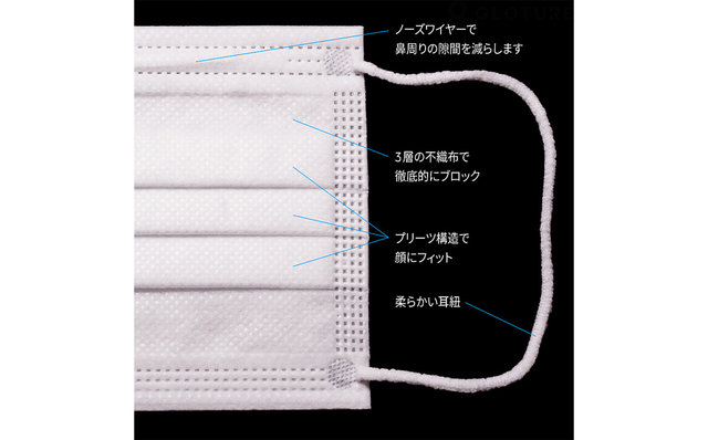 グローチャー 柔らか立体マスク