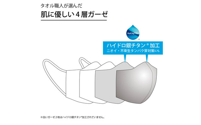 川辺 繰り返し使えるソフトガーゼマスク