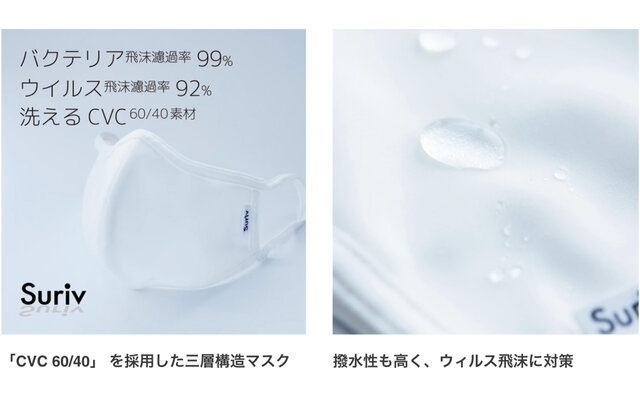スリーヴ 抗菌ファブリックマスク