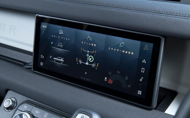 オンロード性能とオフロード性能を見事に両立──新型ディフェンダーに試乗｜Land Rover