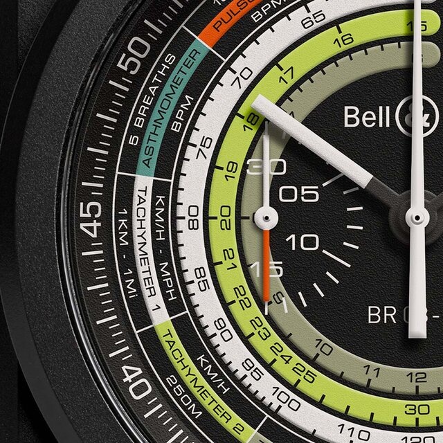 A limited edition of 500 pieces! The graphical and colorful BR 03-94 MULTIMETER | Bell & Ross