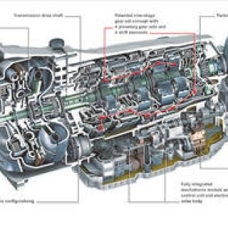 メルセデス・ベンツ 9段ATをEクラスに搭載｜Mercedes-Benz