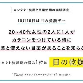【10 月 10 日は目の愛護デー】20~40 代女性の 2 人に 1 人が カラコン*着用時に使える目薬と使えない目薬があることを知らなかった！ コンタクト着用時の悩み１位は「目の乾燥」