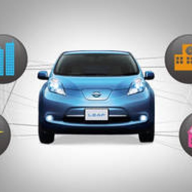 People and Companies Building a New Era: Nissan Motor Co., Ltd.