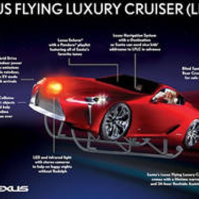 レクサスフライングクルーザー 略してLFLC登場！｜Lexus ギャラリー
