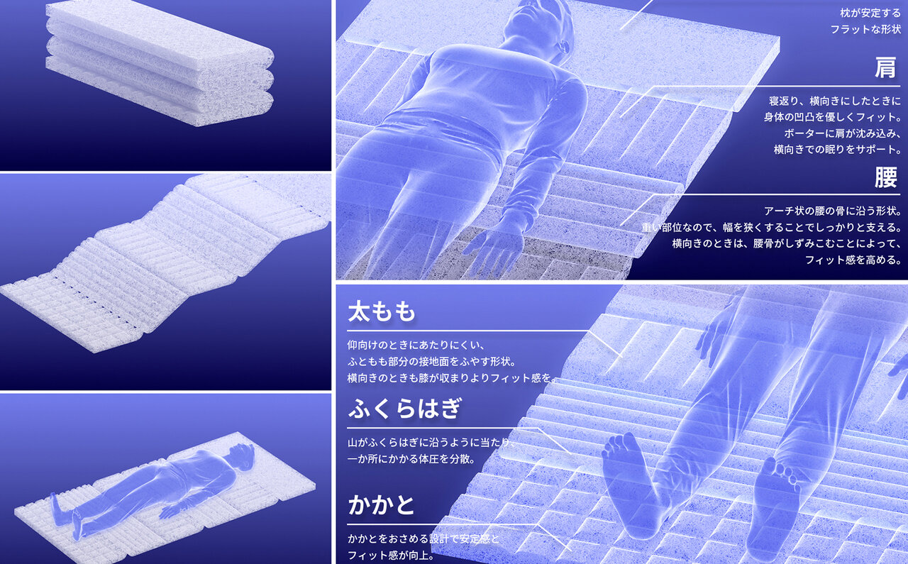 ミズノが睡眠市場に本格参入。スポーツのプロが展開するマットレスと敷パッド｜MIZUNO