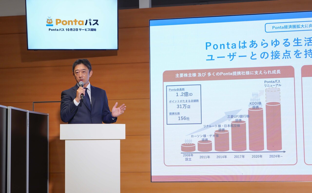 There's No Reason Not to Use the Generous and Value-Packed 'Ponta Pass' | PONTA PASS