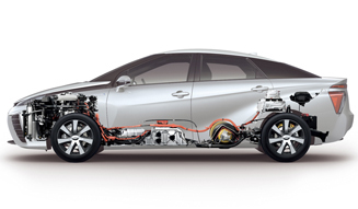 TOYOTA MIRAI