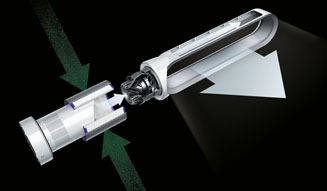 Dyson | Dyson Pure Cool