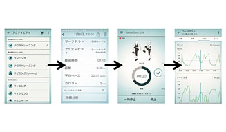 JABRA|スポーツ用イヤホン