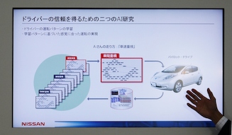 Nissan IDS Concept｜日産 IDSコンセプト