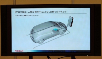 Nissan Advanced RandD EV｜日産　アドバンスドランドD 電気自動車