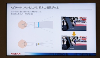 Nissan Advanced RandD EV｜日産　アドバンスドランドD 電気自動車