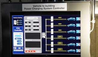 Nissan Advanced RandD EV｜日産　アドバンスドランドD 電気自動車
