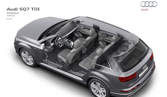 Audi SQ7 TDI