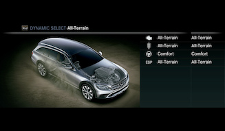 Mercedes-Benz E-Class All-Terrain Interior
