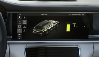 Porsche Panamera Turbo S E-Hybrid Sport Turismo｜ポルシェ パナメーラ ターボ S E-ハイブリッド スポーツツーリスモ
