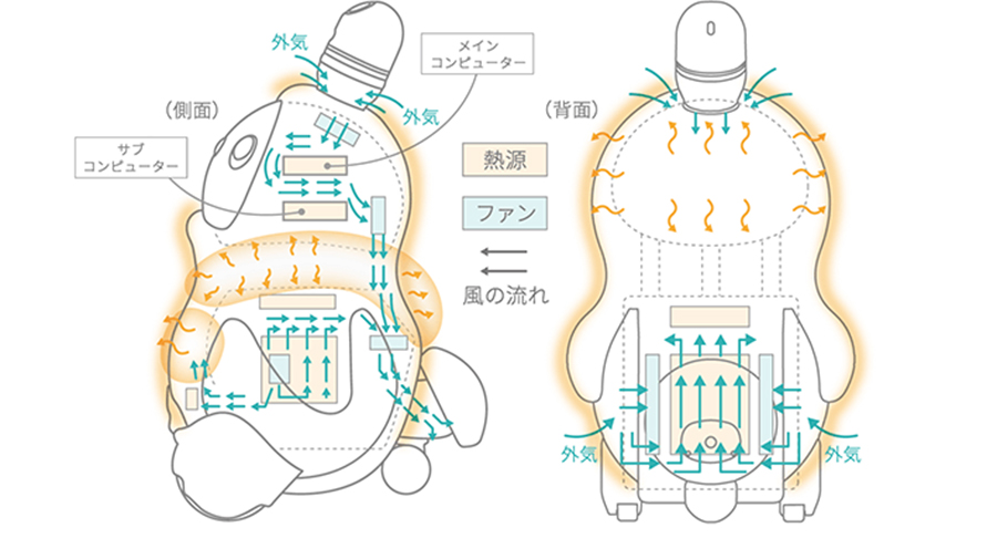 『LOVOT』との優雅なひとときを楽しめる2種類のお部屋