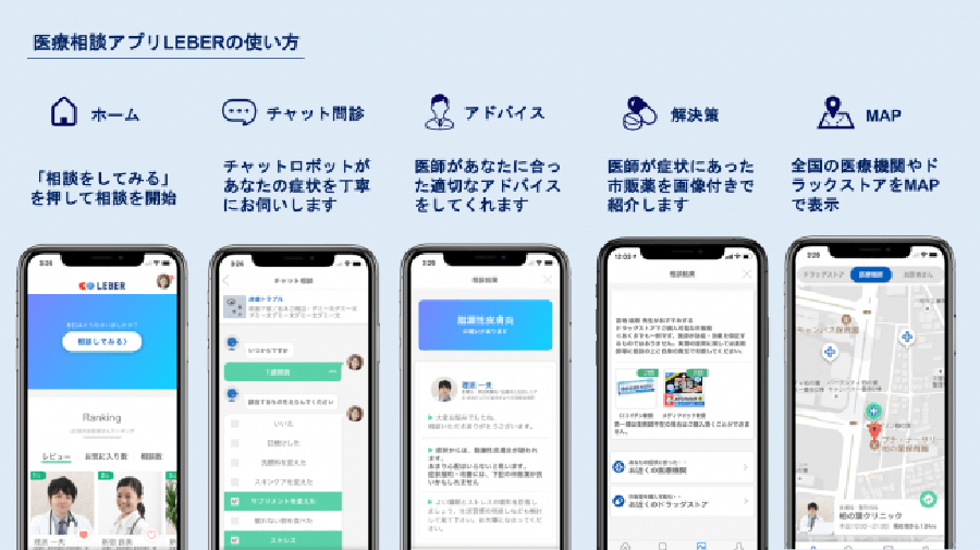 つくば市および、つくばみらい市に児童・生徒向け体温・体調管理機能「LEBER for School」が導入