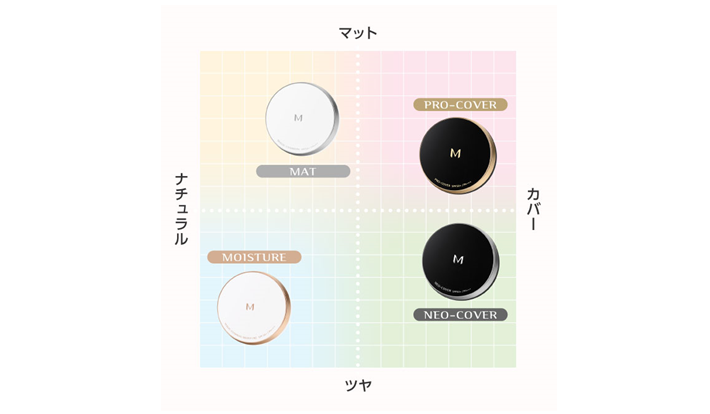 #M_Cushion_Foundation_Disney_Limited