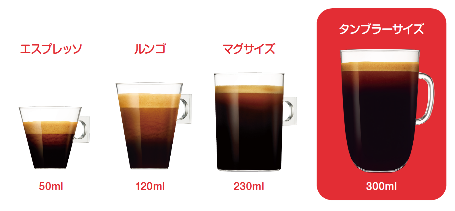 マイボトル”にぴったりな大容量のレギュラーコーヒーが手軽に淹れ