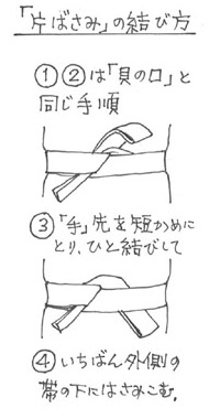 ファッションフォトグラフィーに新境地を拓く