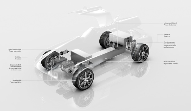Mercedes-Benz SLS AMG