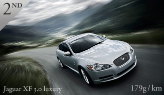 Jaguar XF 3.0 luxury｜ジャガー XF 3.0 ラグジュアリー