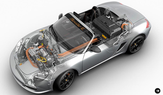 Porsche Boxster E Prototype｜ポルシェ ボクスター E プロトタイプ ミシュラン チャレンジ・ビバンダム｜02