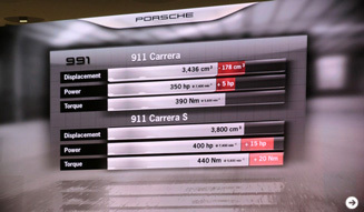 Porsche 911 | Unveiling the New 911: '911 Sneak Preview' Report | 06