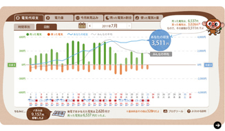 エコめがね 02