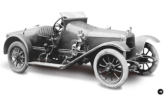 What is the English Motorcar?｜英国車ってなんだろう？