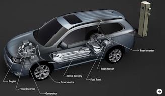 MITSUBISHI OUTLANDER