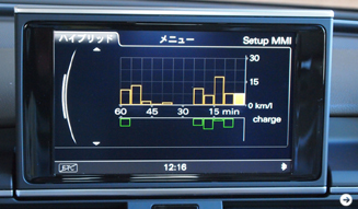 Audi A6 hybrid｜アウディ A6 ハイブリッド