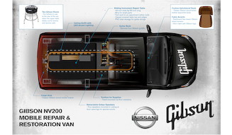 Nissan Gibson NV200 Mobile Repair & Restoration Van|ギブソン NV200 モバイル リペア&レストレーション バン