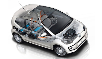 Volkswagen eco up! | VOLKSWAGEN ECO UP!