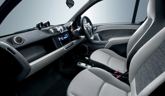 Smart fortwo｜スマート フォーツー