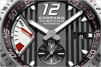 SUPERFAST POWER CONTROL 03