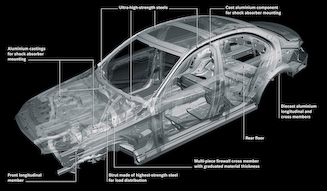 Mercedes-Benz C-Class (W205)
