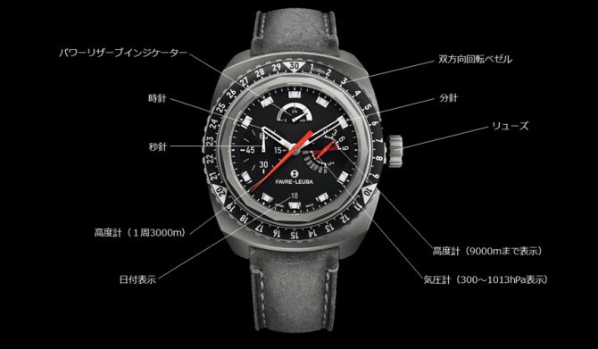 Raider Bivouac 9000